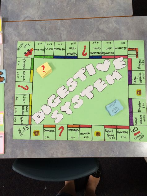 Digestive System Board Game Ideas, Digestive System Activities High School, Digestive System Board Game, Digestive System Project Ideas, Digestive System Activity, Biology Activities High School, Digestive System Project, Digestive System Activities, Body Systems Activities