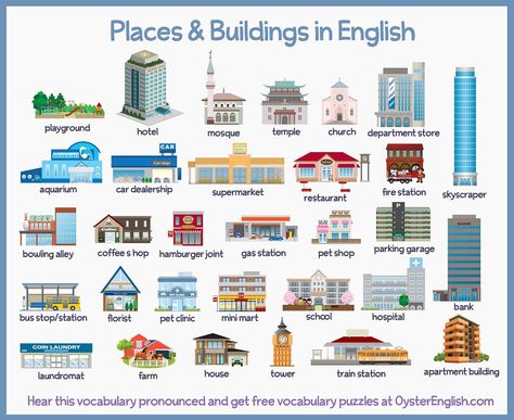 Hear these different places/buildings vocabulary pronounced in English at OysterEnglish.com and grab your free vocabulary puzzles eBook. Esl Learning, Building Vocabulary, Growth Mindset Posters, Bridge City, Learning English For Kids, City Planner, Practice Reading, Vocabulary List, English Fun