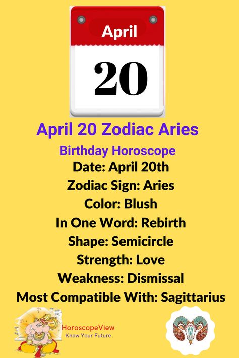 April 20 birthday personality Aries Personality Traits, April Zodiac, Birthday Personality, Aries Personality, Know Your Future, Birthday Horoscope, Horoscope Dates, Aries Birthday, Positive Traits