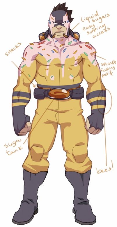 Pro Hero Oc Bnha, Mina Costume Redesign, My Hero Academia Costume Design, Mha Hero Suit Ideas, Ua Uniform Redesign, Deku Costume Redesign, Mha Superhero Outfits, Bakugo Redesign, Deku Redesign