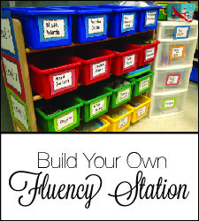 The Eager Teacher: Fluency Station {Keeping Students "Busy"} Fluency Station, Master Schedule, Am I The Only One, Early Finishers, Classroom Inspiration, 10 Minute, School Ideas, Reading