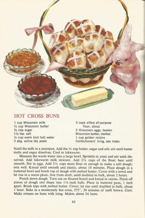 Chronically Vintage: 10 Easter perfect vintage dessert recipes Cottage Baking Recipes, Cottagecore Lunch Recipes, Journal Recipes Aesthetic, Witch Food Recipes, Cute Baking Recipes Aesthetic, Cottagecore Bread, Witch Recipes Food, Coquette Recipes, Aesthetic Recipes Notes