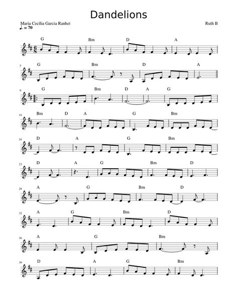 Sheet Piano Music, Popular Sheet Music, Treble Clef Music Sheet, Dandelions Keyboard Notes, Mellophone Sheet Music, Violin Songs Sheet Music, Music Sheets For Clarinet, Violin Music Sheets Easy, Dandelions Piano Notes