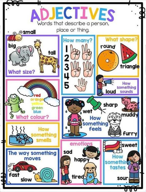 15 Great Anchor Charts for Teaching Adjectives - We Are Teachers Adjective Anchor Chart Kindergarten, Adjectives Chart For Kids, Kindergarten Adjectives, Adjectives Anchor Chart, Anchor Chart Kindergarten, Adjectives For Kids, Anchor Charts First Grade, Teaching Adjectives, Comparatives And Superlatives