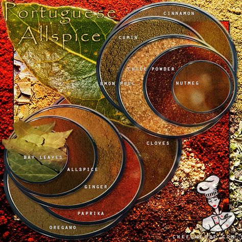 13 Spices of Portuguese Allspice "Temperos Portuguese," or Portuguese Allspice, is a tasty spice blend used to marinate meats and seafood, in stews and rice dishes... 5 tbsp sweet paprika 1 tsp ground black pepper ground 1 tsp chili powder 1 tsp cumin ground 1 tsp cinnamon ground 1 tsp nutmeg ground1 tsp alspice 1/2 tsp dried oregano ground1/4 tsp ginger ground1/8 tsp clove ground1 bay leaf crushed w/ mortar and pestle1 tsp dried lemon zest (granulated lemon peel)1 tsp orange zest 1/3 orange Dried Lemon Zest, Spice Blends Recipes, Sweet Paprika, Meat Rubs, Marinate Meat, Dried Lemon, Spice Rub, Bay Leaf, Dry Rub