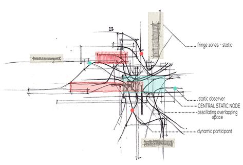 Theatre of the Blind on Behance System Architecture Diagram, Aws Architecture Diagram, Software Architecture Diagram, Bubble Diagram Architecture, Section Drawing Architecture, Parti Diagram, Architecture Software, Interactive Architecture, Bubble Diagram