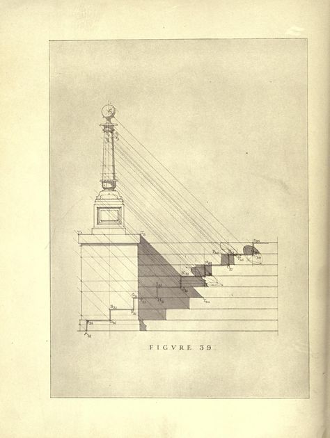 Shade And Shadow Architecture, Shadow Study Architecture, Shade And Shadow, Shadow Architecture, Architecture Career, Architecture Drawing Presentation, Architectural Orders, University Architecture, Perspective Drawing Lessons