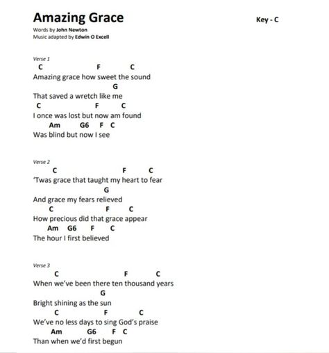 Amazing Grace Chords Printable | Julie Swihart Amazing Grace On Ukulele, Piano Chords Worship Songs, Piano Chords For Songs Worship, Ukelele Chords Christian Songs, Worship Chords Piano, Amazing Grace Guitar Chords, Piano Chords For Songs, Ukulele Worship Songs, Worship Chords