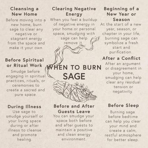 Sage Cleansing Prayer, Moon Love Quotes, Aphrodite Altar, Spiritual Journaling, Burn Sage, Wiccan Beliefs, Spirituality Energy Universe, Smudging Prayer, Folk Lore