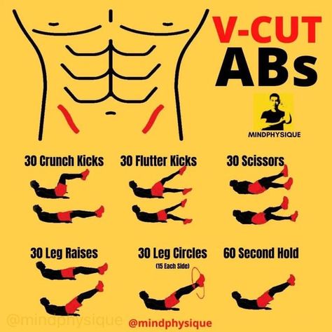 Abs Workout V Cut, Bowflex Workout, Exercise For Six Pack, V Cut Abs, Leg Circles, Ab Workout Challenge, Fitness Board, Hamstring Workout, Ab Work