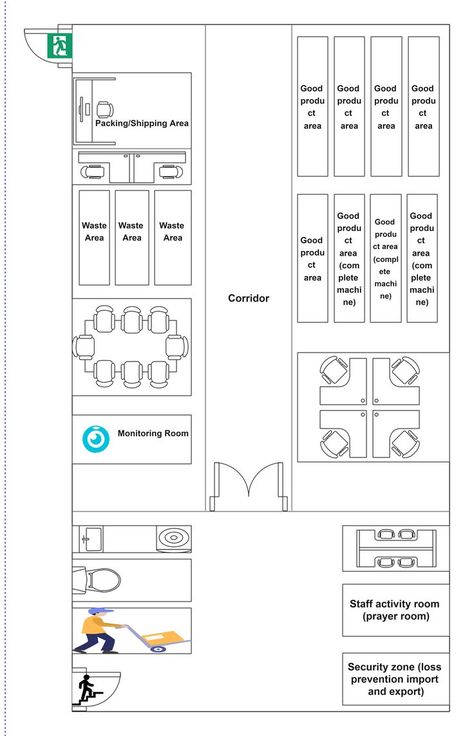 Warehouse Layout Floor Plan Warehouse Plans Architecture, Warehouse Blueprints, Small Warehouse Design Layout, Warehouse Layout Floor Plans, Small Warehouse Design, Warehouse Floor Plan, Factory Plan, Warehouse Organization, Warehouse Plan