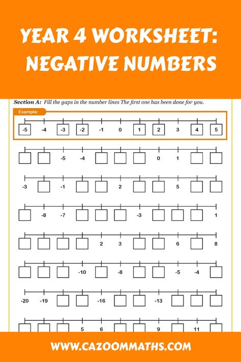 Year 4 Worksheet: Number and Place Value- Negative Numbers Year 4 Maths Worksheets, Year 4 Maths, Worksheet Number, Negative Numbers Worksheet, Counting Backwards, Ks2 Maths, Maths Worksheet, Positive Numbers, Place Value Worksheets