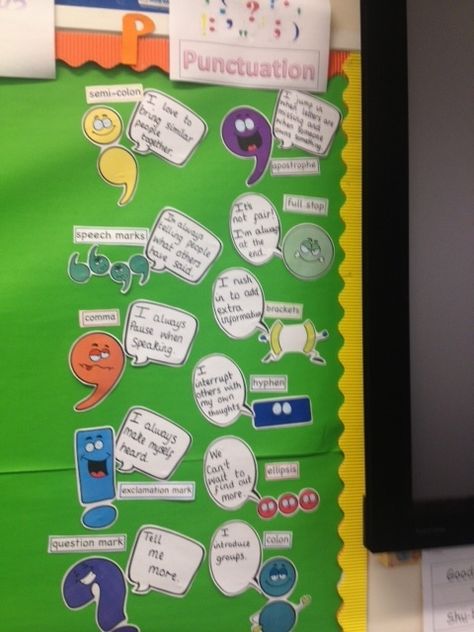 Year 3 Classroom Ideas, Classroom Displays Ks2, Literacy Working Wall, English Classroom Displays, Year 6 Classroom, Primary Classroom Displays, Year 4 Classroom, Phonics Display, Ks2 Classroom