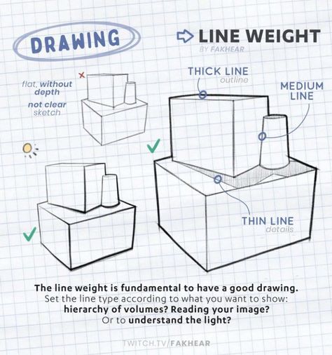 Line Weight Drawing Tutorial, Digital Art Lineart Tips, Line Weight Tutorial, Lineart Tips, Art Practice Exercises, Art Fundamentals, Art Challenges, Perspective Drawing Lessons, Concept Art Tutorial