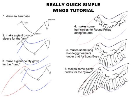 How To Draw Wings, Arm Wings, Draw Wings, Arm Drawing, Wings Drawing, Body Drawing Tutorial, Creative Drawing Prompts, Drawing Prompt, Concept Art Drawing