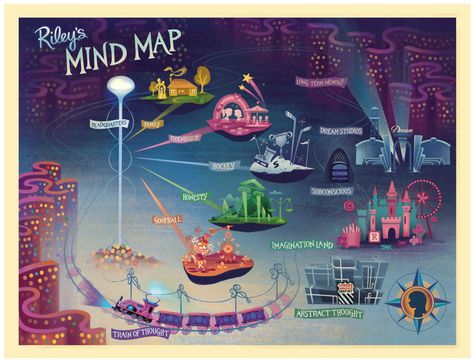 Map of Riley's Mind from Inside Out Inside Out Riley, Inside Out Emotions, Understanding Emotions, In Theaters Now, Train Of Thought, Disney Inside Out, Disney Pixar Movies, Mind Maps, Mindy Kaling