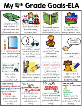 Fourth Grade Goals Sheet (4th Grade Common... by Melissa Moran | Teachers Pay Teachers Grade Goals, Goals Sheet, 4th Grade Ela, 4th Grade Writing, 4th Grade Classroom, 4th Grade Reading, Teaching Language Arts, Teaching Ela, New Classroom