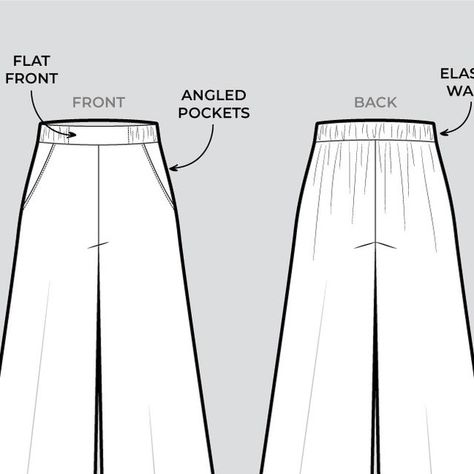 Style Arc Sewing Patterns on Instagram: "The details of the new Loddon Woven Pant pattern! ⁠ ⁠ A super comfy pant with a flat front and elastic side and back waistband with angled inseam pockets and a very wide leg.⁠ ⁠ Pattern sizes available: 4-30⁠ Bust 77cm to 148cm⁠ Waist 60cm to 131cm⁠ Hip 83cm to 154cm⁠ ⁠ Pattern formats available: ⁠ Printed pattern single size | Printed pattern multi-size⁠ PDF pattern single size (now including A0) | Layered PDF pattern multi-size⁠" Elastic Back Pants Pattern, Wide Leg Pants Pattern Free, Wide Leg Pant Pattern, Wide Leg Pants Sewing Pattern, Linen Pants Pattern, Elastic Waist Pants Pattern, Pants Pattern Free, Wide Leg Pants Pattern, Pants Patterns