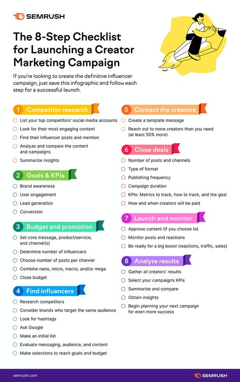 The 8-Step Checklist for Launching an Influencer Marketing Campaign [Infographic] | Social Media Today Influencer Campaign, Social Media Strategy Template, Strategy Infographic, Business Strategy Management, Youtube Marketing Strategy, Marketing Checklist, Brand Marketing Strategy, Marketing Infographics, Social Media Marketing Campaign