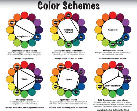 Colour Wheel Combinations                                                                                                                                                     More Colour Wheel Combinations, Blue Complementary Color, Things Paint, Color Exploration, Draw Reference, Analogous Color Scheme, Behr Paint Colors, Color Schemes Colour Palettes, Color Harmony