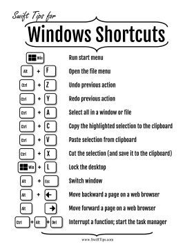 PC users who run Windows can learn various hotkeys and shortcuts for text and navigation on the operating system. Free to download and print Windows Shortcuts, Word Shortcut Keys, Computer Keyboard Shortcuts, Keyboard Symbols, Computer Shortcut Keys, Computer Lessons, Computer Learning, Computer Help, Excel Shortcuts