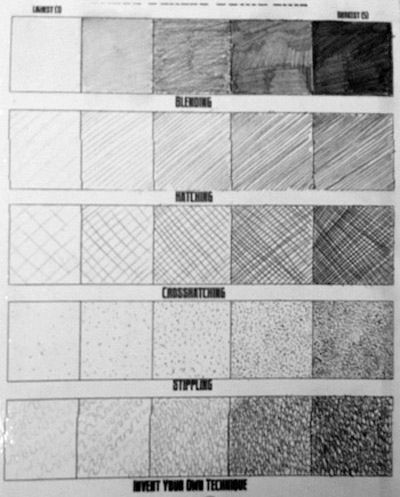 Value Scale Drawing, Line Techniques, Value Scale, Scale Drawing, Cross Hatching, Stippling, Yahoo Search, Art Classroom, Art Techniques