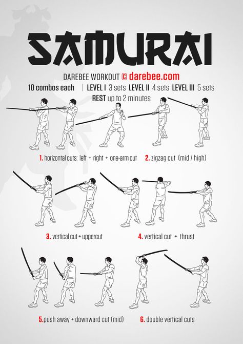 Samurai Workout Fighter Workout, Superhero Workout, Trening Sztuk Walki, Warrior Workout, Pencak Silat, Martial Arts Techniques, Martial Arts Styles, Different Poses, Martial Arts Workout