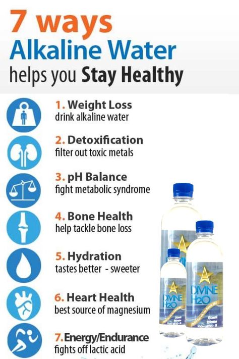 Best alkaline water in Los Angeles Drinking Water Benefits, Alkaline Water Recipe, Benefits Of Alkaline Water, Alkalized Water, Best Alkaline Water, Water Delivery Service, Drinking Alkaline Water, Alkaline Water Benefits, Health Notes