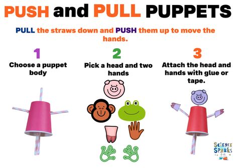 a puppet made from a paper cup and straws Push Pull Anchor Chart Kindergarten, Push And Pull Stem Activities, Push Pull Anchor Chart, Push And Pull Experiments For Kids, Push And Pull Activities, Motion Activities, Grade 3 Science, Kindergarten Anchor Charts, Science For Toddlers