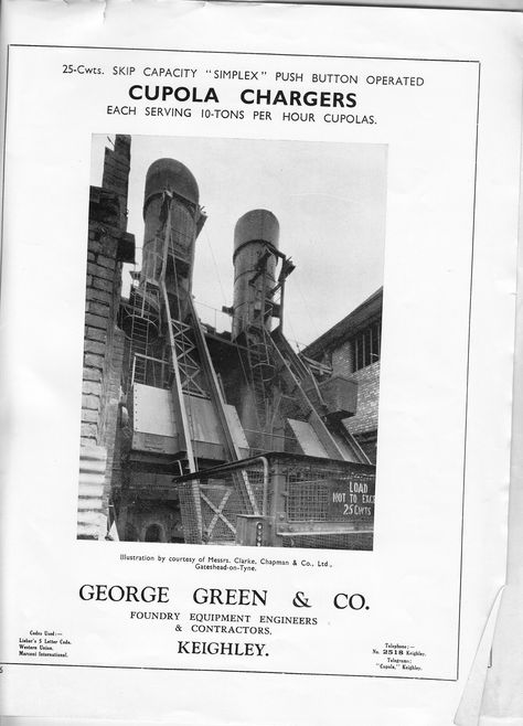 Foundry Ladles Brochure George Green, Company History, Ladles, Coding, History, Green