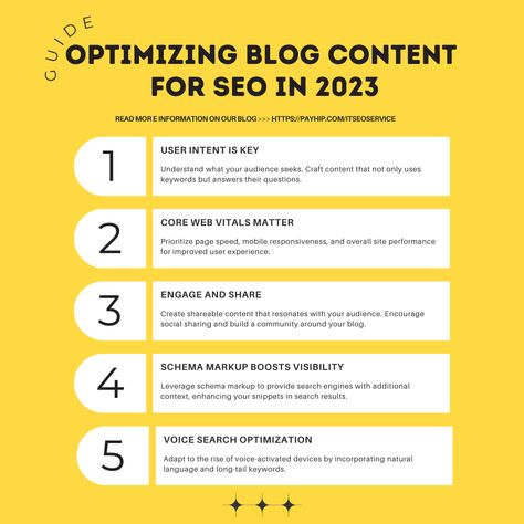 ContentCreation, BlogOptimization, SEO2023, content writing, Seo Blog, Search Engine Optimization Seo, Blog Content, Digital World, Search Engine Optimization, Search Engine, Encouragement, Marketing