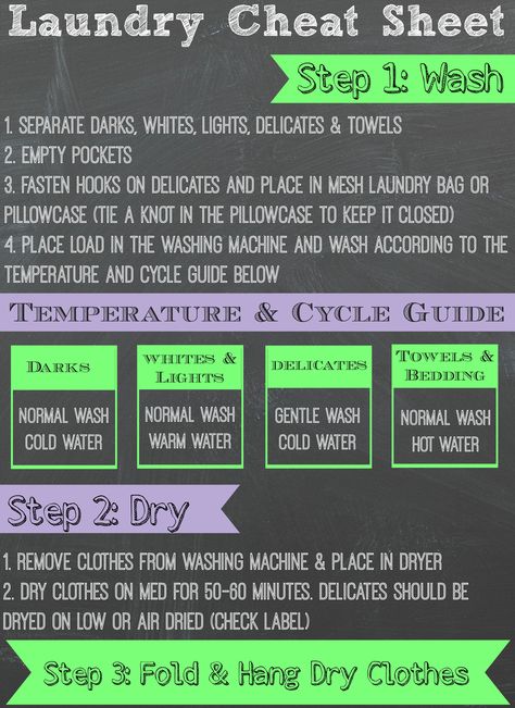 Teaching kids how to do their own laundry is a breeze with this simple to follow FREE Laundry Cheat Sheet printable! AD #ProtectClothesYouLove Laundry List Free Printable, Laundry How To, How To Wash Laundry, How To Laundry, How To Do Laundry Step By Step, How To Do Laundry, Laundry Cheat Sheet, Laundry 101, Laundry Printables