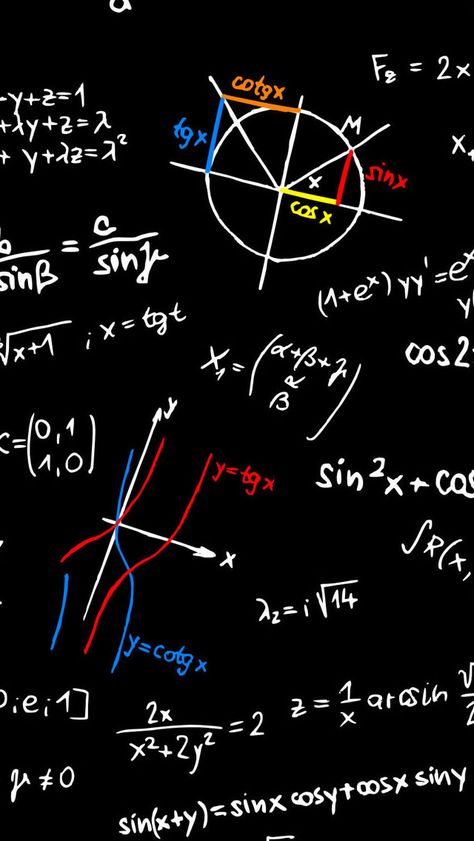 Equations Typography wallpaper. Equations Wallpaper, Wallpaper Aesthetic Mathematics, Matematika Aesthetic, Math Equations Wallpaper, Maths Background Wallpaper, Ipad Air 5 Wallpaper, Maths Wallpapers Hd Wallpaper, Physics Chemistry Maths Wallpaper, Math Wallpaper