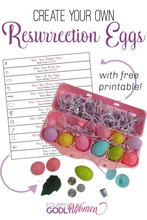 Resurrection Eggs Diy, Resurrection Eggs Printable, Diy Resurrection Eggs, Easter Resurrection Eggs, Easter Story Eggs, Resurrection Eggs, Easter Resurrection, Meeting Ideas, Resurrection Sunday