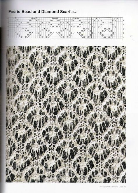 Shetland Lace, Lace Knitting Stitches, Crochet Knit Blanket, Blanket Ideas, Knitting Paterns, Knit Stitches, Aesthetic Crochet, Lace Knitting Patterns, Minecraft Pixel Art