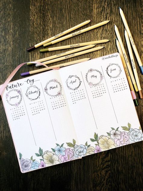 Organized Journal, Bullet Journal Collections, Journal Log, Weekly Log, Future Log, Digital Bullet Journal, Bullet Journal Set Up, Bujo Planner, Bullet Journal 2019