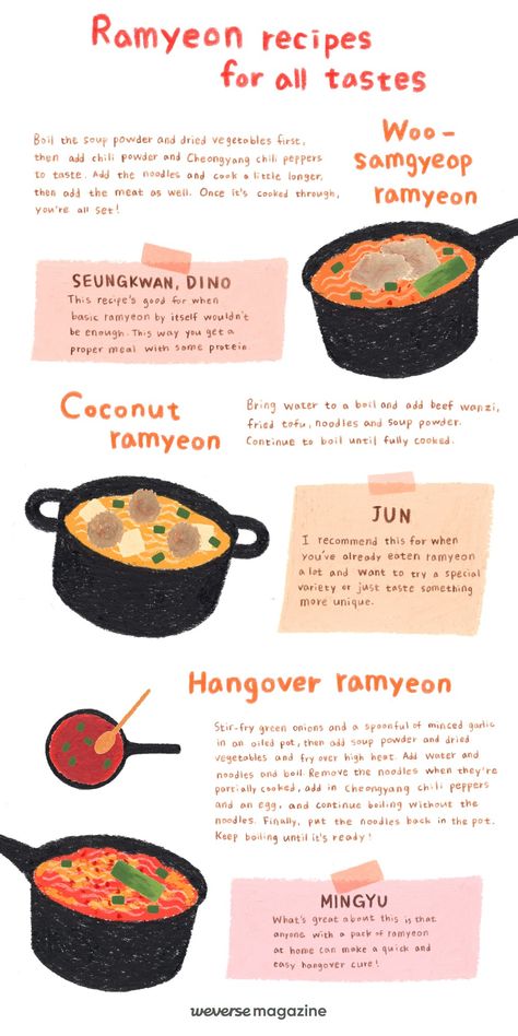 ✨[MAGAZINE] SEVENTEEN RECIPE IN THE SOOP✨ Koreansk Mad, Seungkwan Dino, Homemade Recipe Books, Homemade Cookbook, Food Infographic, Quick Recipes Snacks, Healthy Homemade Recipes, Sweet Snacks Recipes, Delicious Snacks Recipes