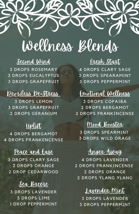 Essential Oil Blends For Witches, White Sage Essential Oil, Doterra Oil Blends, Marjoram Essential Oil Blends, Topical Essential Oil Blends, Doterra Tea Recipes, Petrichor Essential Oil Blend, Hotel Scent Essential Oil Blend, Vanilla Essential Oil Blends