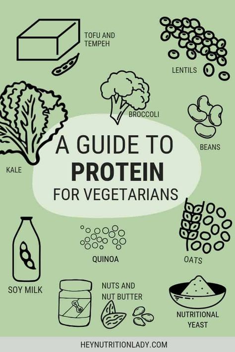 A guide to protein for vegetarians and vegans. Everything you need to know about amino acids, protein requirements, and what foods have the best protein for a vegetarian diet. #nutrition #vegetarian #vegan #protein #heynutritionlady