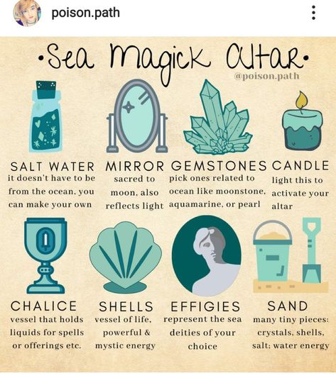 Witchy Space Aesthetic, Sea Witch Spells Witchcraft, Sea Witch Grimoire, Ocean Witch Aesthetic Bedroom, Sea Witchcraft For Beginners, Amphitrite Altar, Beach Witch Aesthetic, Sea Witch Decor, Ocean Witchcraft