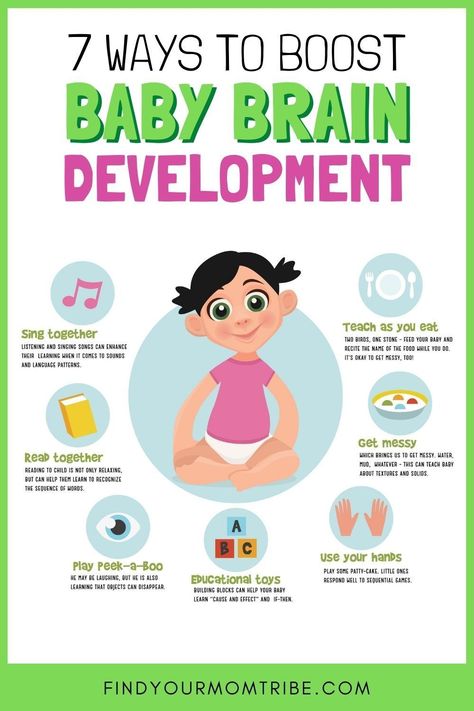 Baby Eyesight Development, Learn Vocabulary, Parenting Goals, Baby Reading, Baby Life Hacks, Building Relationships, Baby Facts, Smart Parenting, Baby Care Tips