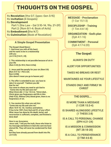 The Gospel, How To Share The Gospel, How To Evangelize The Gospel, The Good News Of The Gospel, Tracts Gospel, The Gospel Explained, Gospel Bible, Gospel Tracts, Bible Overview