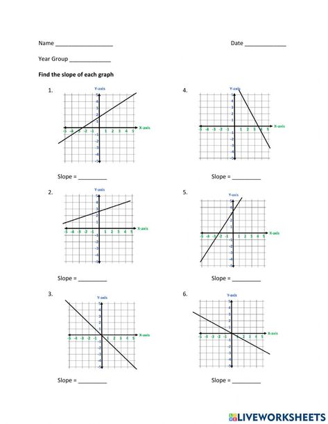 Finding Slope From A Graph, Slope Of A Line, Change Worksheet, Graph Worksheet, Finding Slope, Line Of Best Fit, Slope Intercept Form, Algebra Worksheets, Social Studies Worksheets