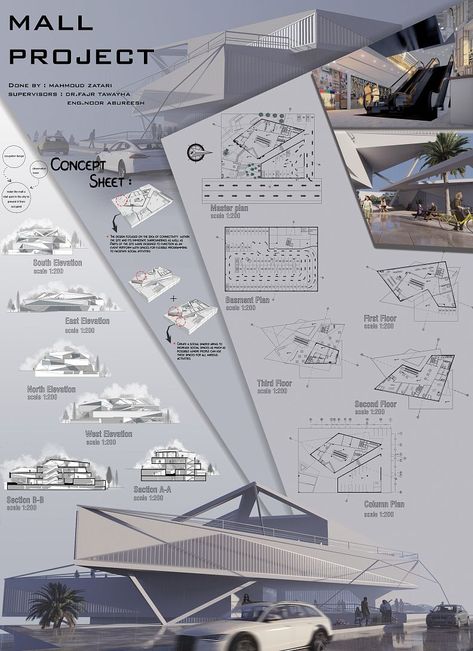 Mall Project Architecture, Architecture Panel Design, Layout Architecture Design, Architecture Poster Design Graphics, Mall Architecture Design, Architecture Competition Board, Poster Design Architecture, Architect Presentation, Architect Poster