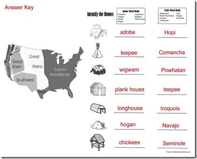 one of the answer keys to the free native american review worksheets Native American Homes, Native American Lessons, Learning History, 123 Homeschool 4 Me, 6th Grade Worksheets, Native American Home, Free Worksheets For Kids, Books History, 4th Grade Social Studies