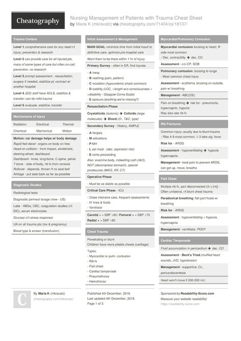 Psych Nursing Cheat Sheets, Vtne Study, Programming Cheat Sheets, Psych Nursing, Er Nursing, Nursing Management, Nurse Education, Nursing Instructor, Nursing Cheat Sheet