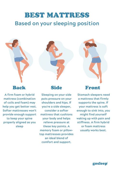 Healthy Sleeping Positions, Sleep Ideas, Sleep Posture, Sleep Positions, Constant Headaches, Snoring Remedies, Newborn Feeding, Holistic Health Remedies, Stomach Sleeper