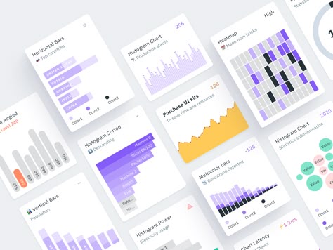 Ceo Dashboard, Bar Graph Design, Radar Chart, Pie Charts, News Web Design, Data Visualization Design, Directory Design, Data Design, Power Bi