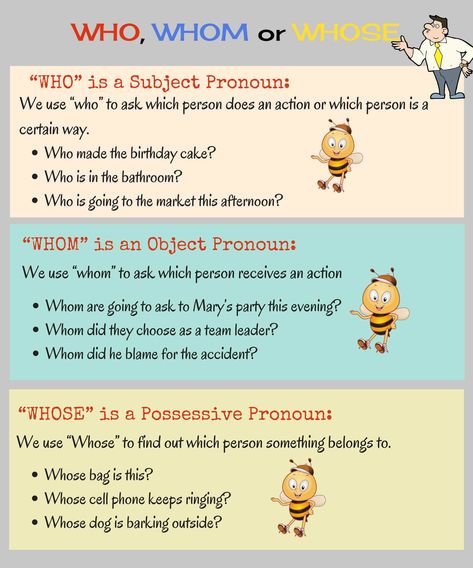 How to Use Who, Whom and Whose Correctly... Who Whom Whose Grammar, Whose Worksheet, Who And Whom, Commonly Confused Words, English Grammar Exercises, Grammar Exercises, Confusing Words, Teaching English Grammar, Grammar Practice