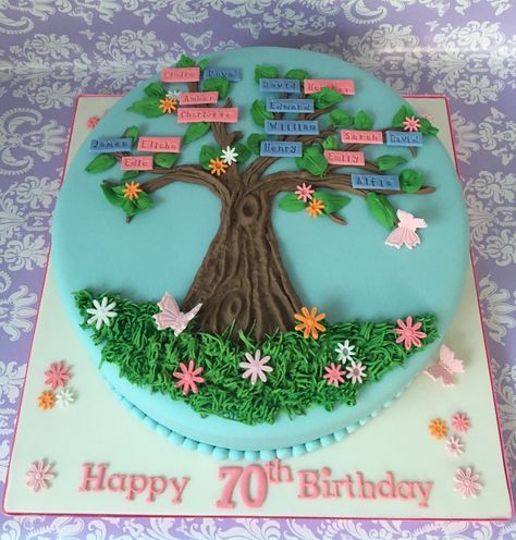 Family Tree Cake Design, Family Tree Birthday Cake, Grandma Bday Cake, Family Tree Cake Ideas, Grandma Birthday Cake Ideas, Farmer Birthday Cake, Family Reunion Cakes, Family Tree Cakes, 1st Birthday Cake Designs